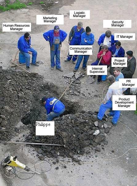 le travail d equipe , quel bonheur !